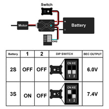 Load image into Gallery viewer, INJORA Micro Brushless MBL32 ESC & 1621 Purple Viper Motor Combo For 1/24 SCX24