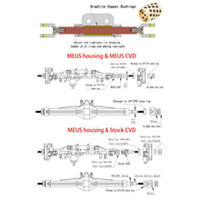 Load image into Gallery viewer, MEUS Racing Metal Front Rear Straight Axles Housings with Brass Steering knuckles & Servo Mount for 1/10 Vanquish H10 Optic