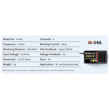 Load image into Gallery viewer, 4 Channel Receiver for MEUS Racing ME-8B Radio

