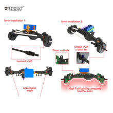 Load image into Gallery viewer, MEUS Racing Isokinetic 3-Section CVD Portal Front Rear Axles with 2 Servo Mounts for 1/10 Axial Capra 1.9 UTB DIY SCX10 SCX10 II
