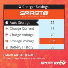 Load image into Gallery viewer, Smart S155 G2 AC 1x55W Charger
