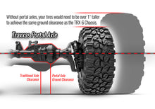 Load image into Gallery viewer, Traxxas TRX-6 Ultimate RC Hauler: 1/10 scale 6WD electric flatbed truck, Ready-To-Drive
