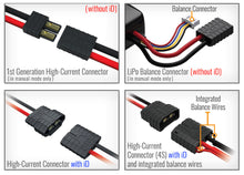 Load image into Gallery viewer, Traxxas 2981 - EZ-Peak Plus 4s Charger
